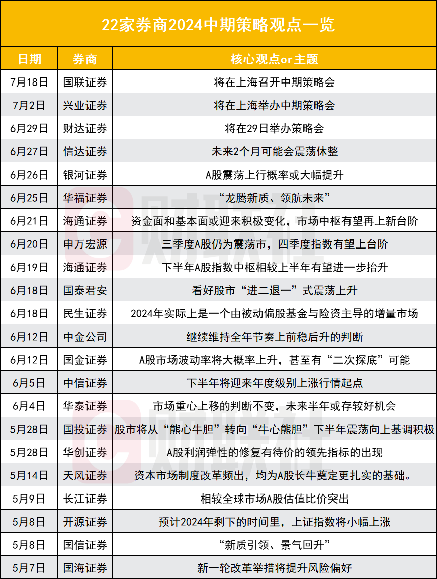 澳门内部2肖二码,资源实施策略_大罗玉仙NQK30.77