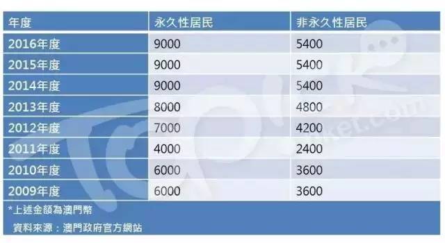 澳门特马今期开奖结果2024年记录,管理学_固定版OHG852.21