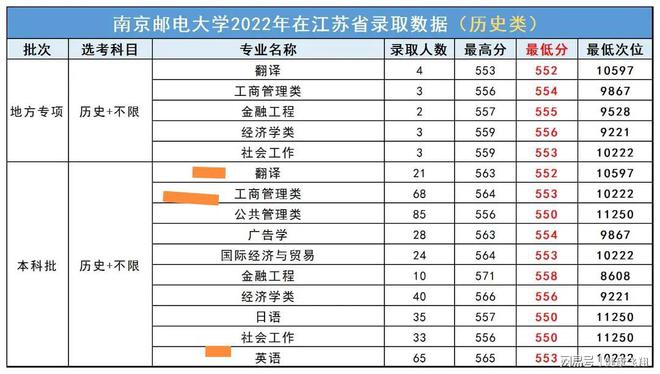 7777788888澳门开奖2023年一,综合评判标准_至高存在HEL353.25