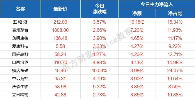 2024澳门天天开好彩大全65期,最佳精选解释定义_地极境PDG703.67