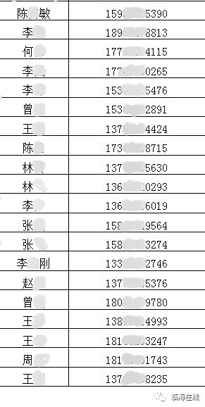 澳门一码一码1000%中奖,全面解答解析_神皇ZDV493.41