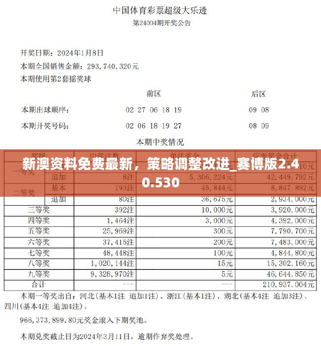 新澳2024年精准资料32期,资料精准解析_问虚XLR730.22