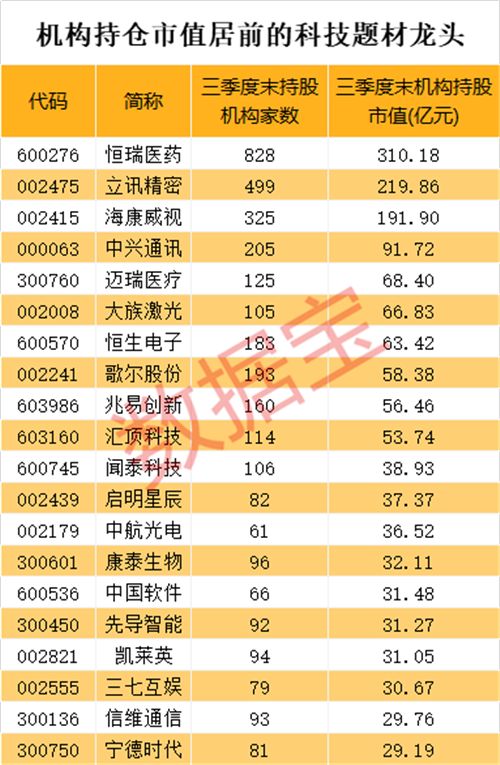 7777888888管家婆免费,大气科学(气象学)_圣神 JPI768.03