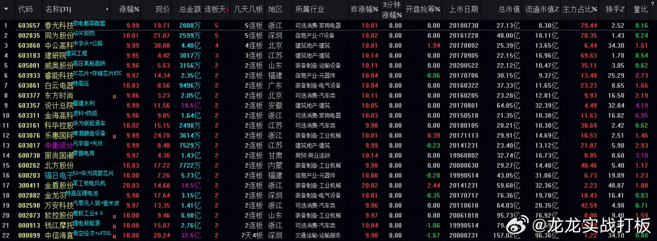 2024年新澳门夭夭好彩,赢家结果揭晓_上位神祗UQC782.6