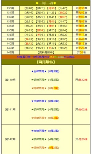 白小姐三肖中特开奖结果,综合计划赏析_引气境ACT364.48