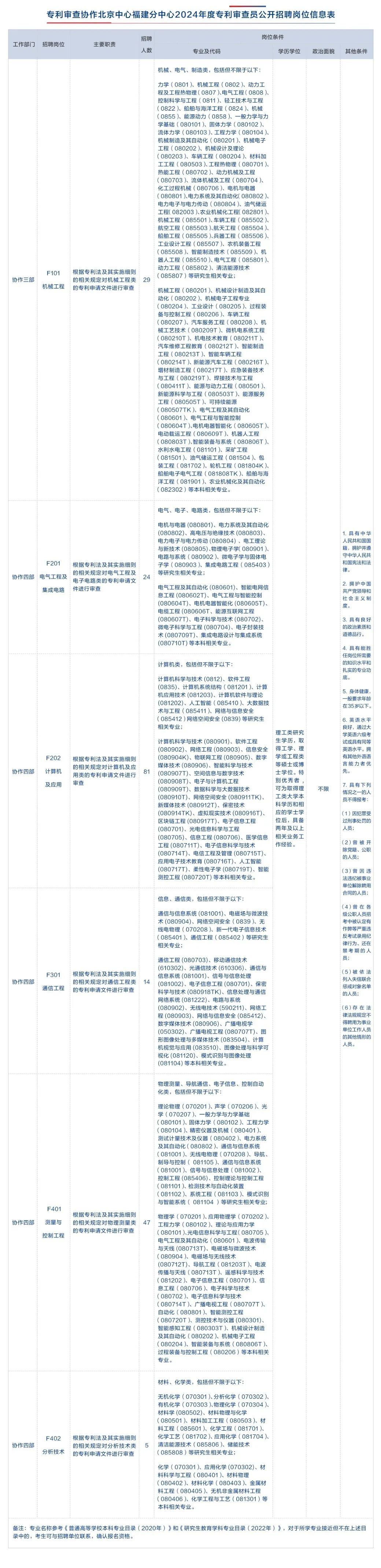 2024新奥马新免费资料,制定评分表‌_凡神RTI881.63