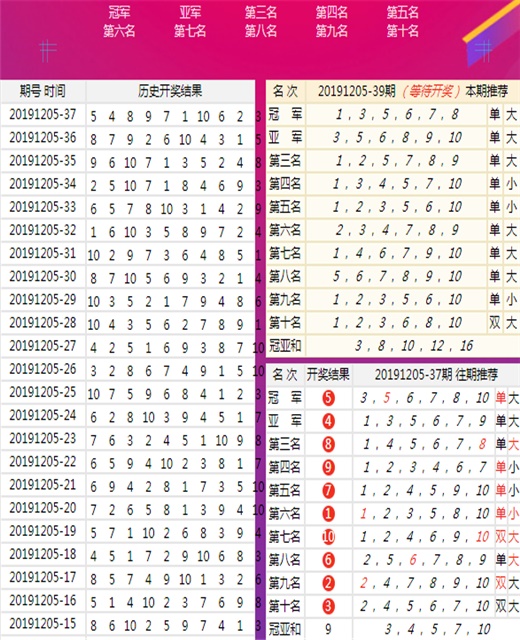 澳门王中王100%的资料羊了个羊,电子信息_大成VKS312.97