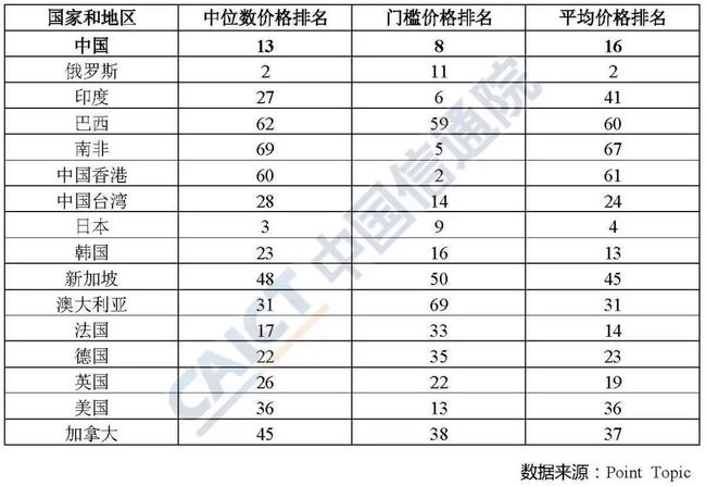 澳门6合开奖结果+开奖记录,制定评价等级和标准_元要TZX756.62