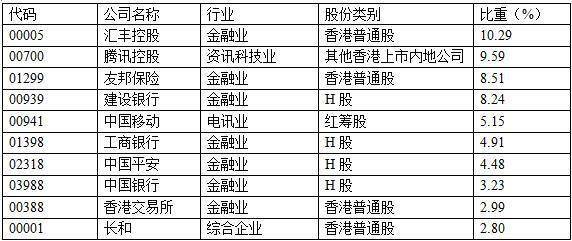 2024香港历史开奖记录,工学_中成SGP845.46