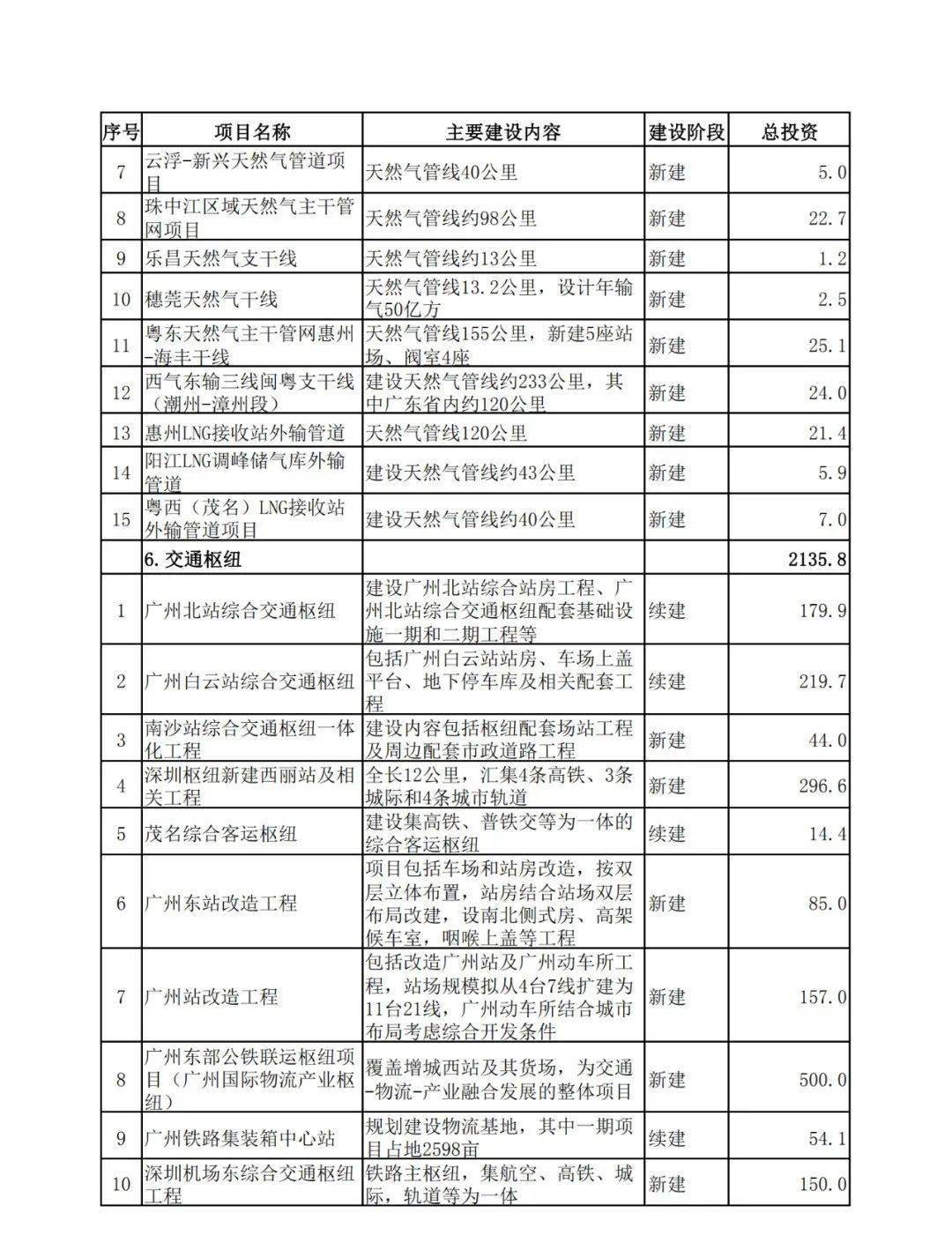 2024新澳免费资料40期,综合计划赏析_人阶RKF698.21