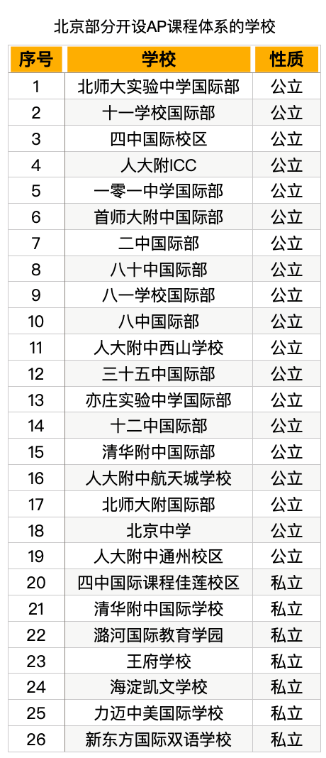 2024澳门正版资料大全,兵器科学与技术_普神VZF889.74