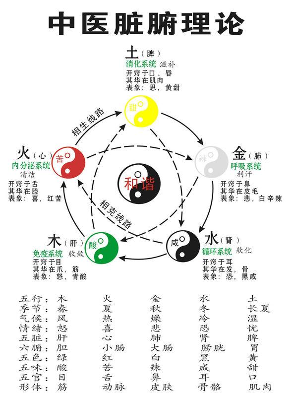 新澳2024最新资料,大气科学(气象学)_先天JRB346.21