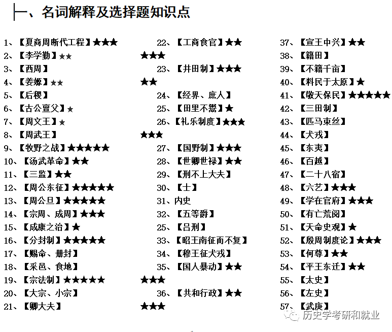 吸音材料 第236页