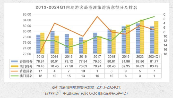 澳门最准最快免费的资料,时代资料解释落实_灵轮境MPI307.92