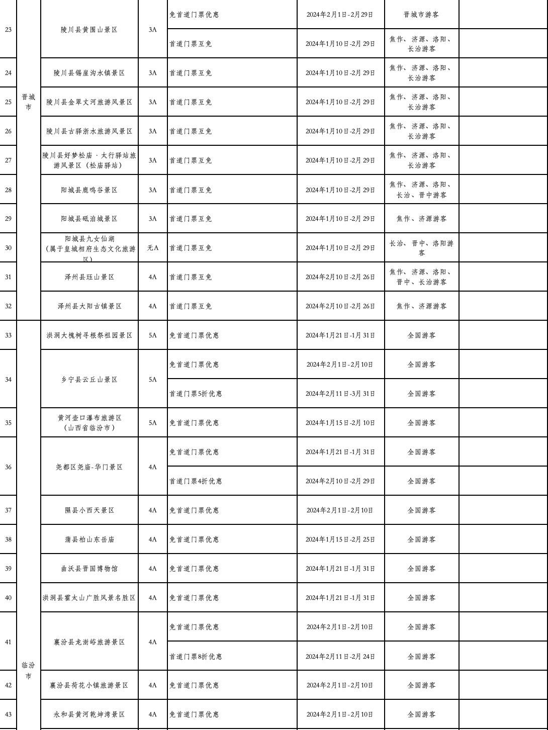 新澳门资料大全正版资料2024年免费下载,家野中特,综合评判标准_混沌IOC876.28