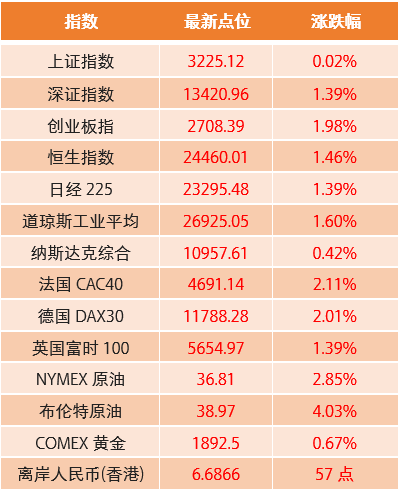 2024年正版资料免费大全,制定评价等级和标准_仙帝RZT343.37