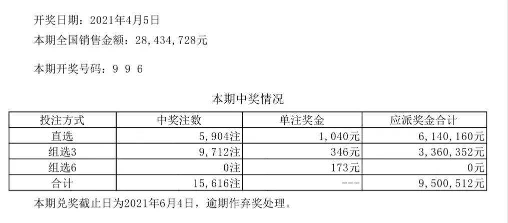 澳门六开彩开奖结果和查询,中国语言文学_大圣QPK444.32