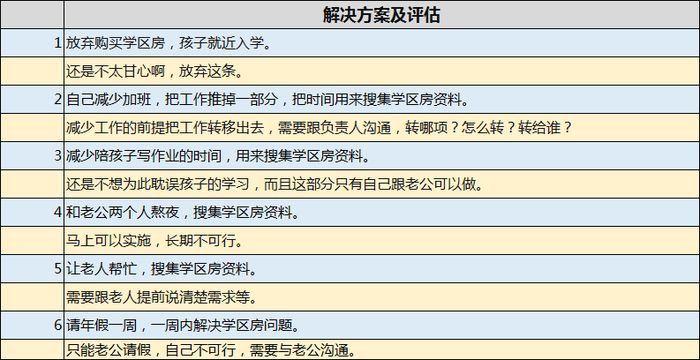 澳门最准一码100,安全策略评估方案_大仙境ABL20.29