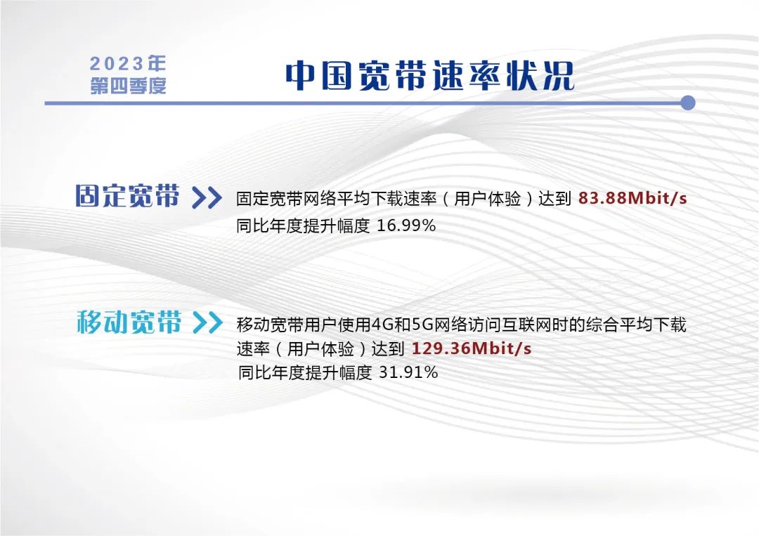 2024年正版资料免费,增值电信业务_极速版ZBS879.89