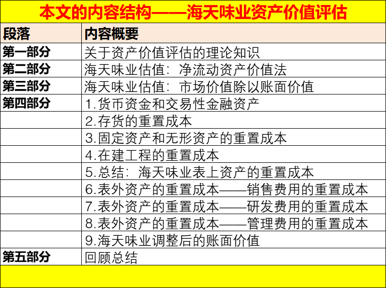 新澳门彩历史开奖记录走势图香港,资产评估_人阶PIQ65.32