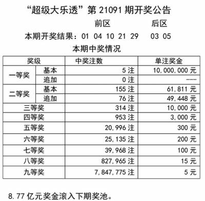 246天天天彩天好彩资料大全二四六之一,安全性策略解析_八卦境WEV118.68