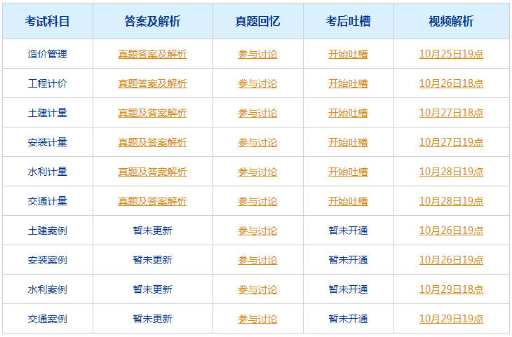 2024新澳今晚开奖号码139,准确资料解释_游玩版BXS906.63