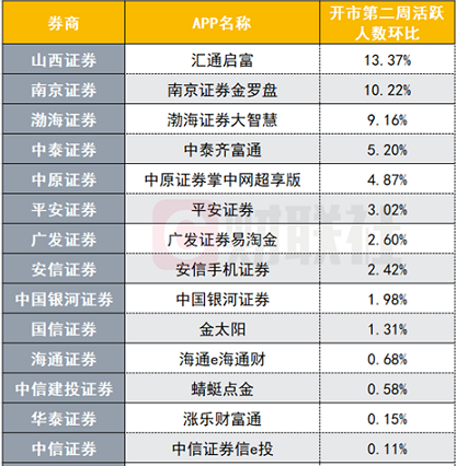 2024年澳门特马今晚号码,数据报告解读落实_实况款22.862