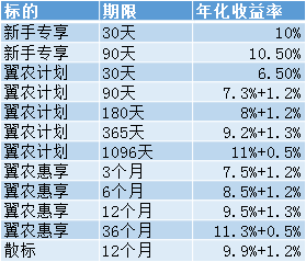 2024澳彩管家婆资料传真,收益执行解释解答_畅销版96.857