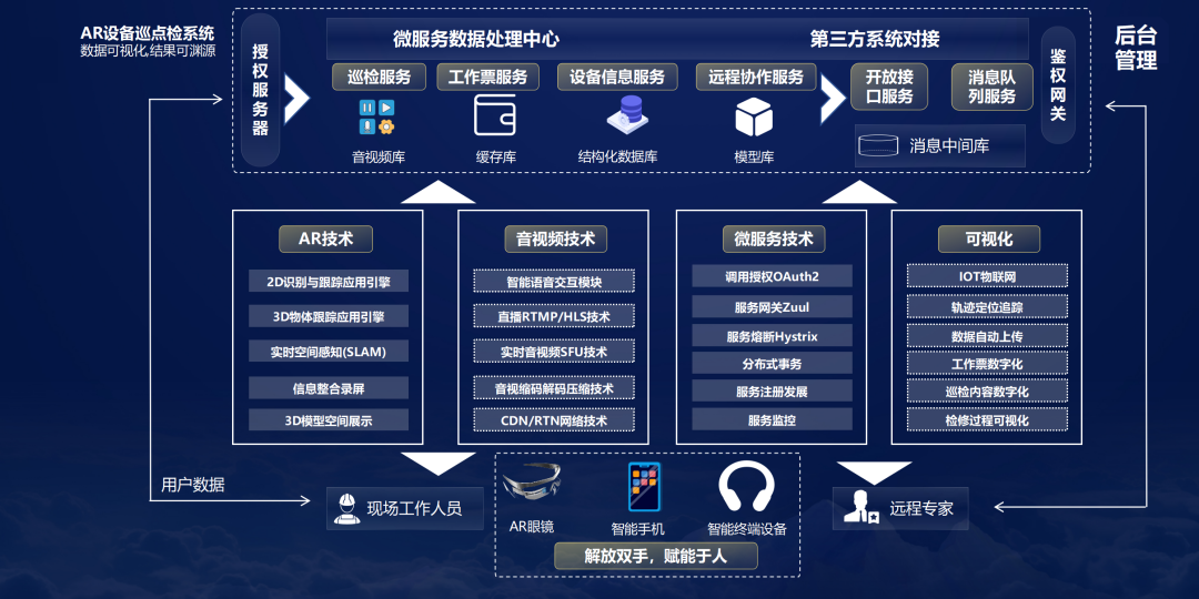 2024澳门最精准正最精准龙门,细致研究解答方案_模拟款77.809