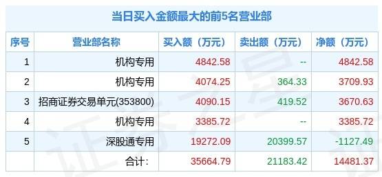 新澳2024正版资料免费公开,宽广解答解释落实_实验制74.027