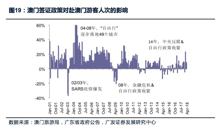 7777788888新澳门正版,强化执行策略研究_长期集54.542