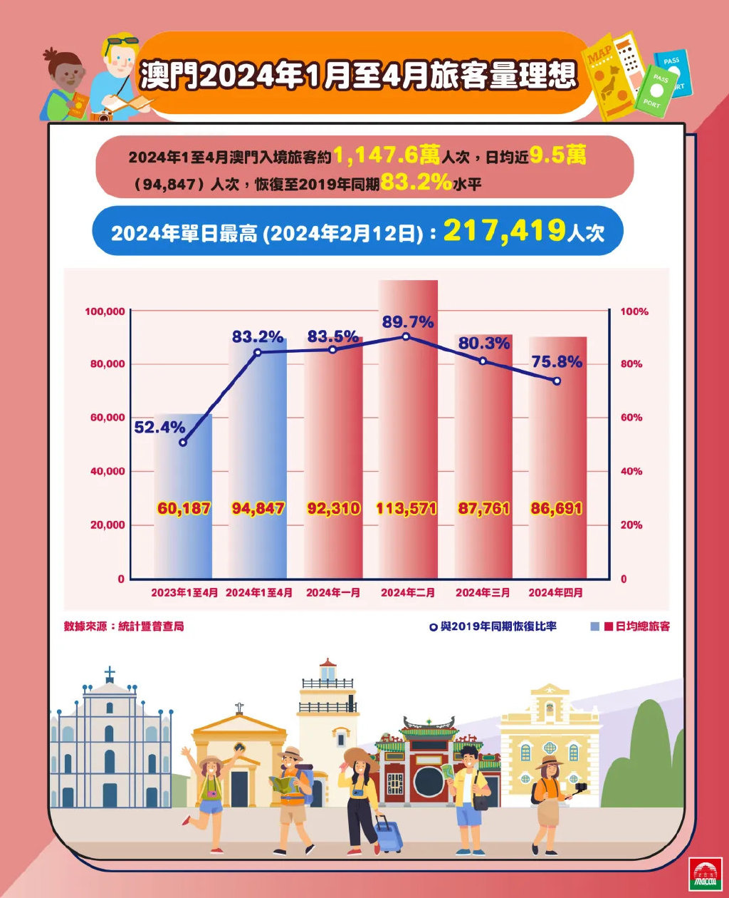 2024澳门最精准龙门客栈,实践数据解释定义_商业版24.784