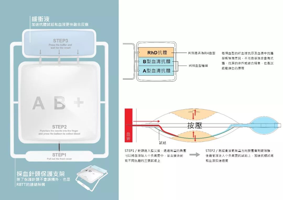 澳门一码一肖100准吗,数据解析整合设计_同步品23.363