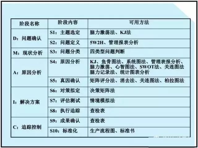 4949澳门免费精准大全,质检流程改进_专供版50.599