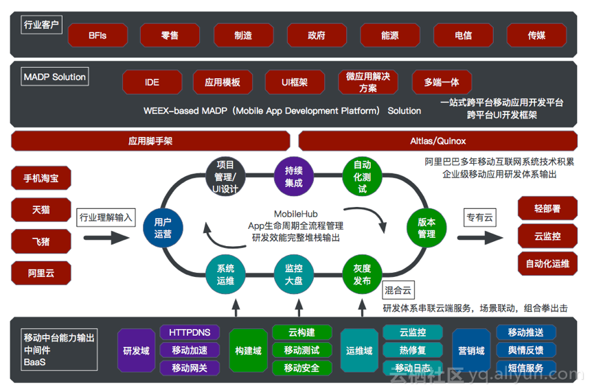 7777788888精准跑狗图,实地分析解析说明_AP9.247