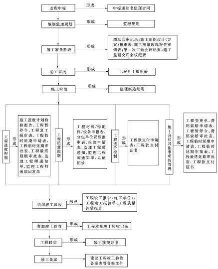 2024新奥门资料大全正版资料,有效解析落实流程_便捷款2.349