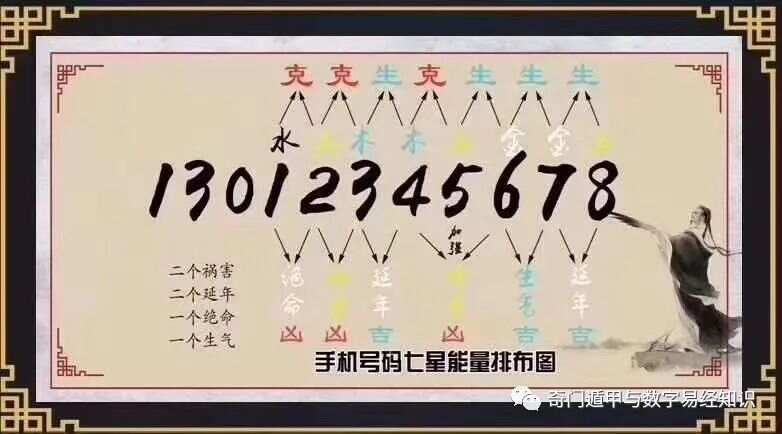 7777788888王中王传真,互动性强的落实方法_迅速版65.598