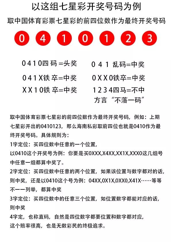 环保材料 第226页