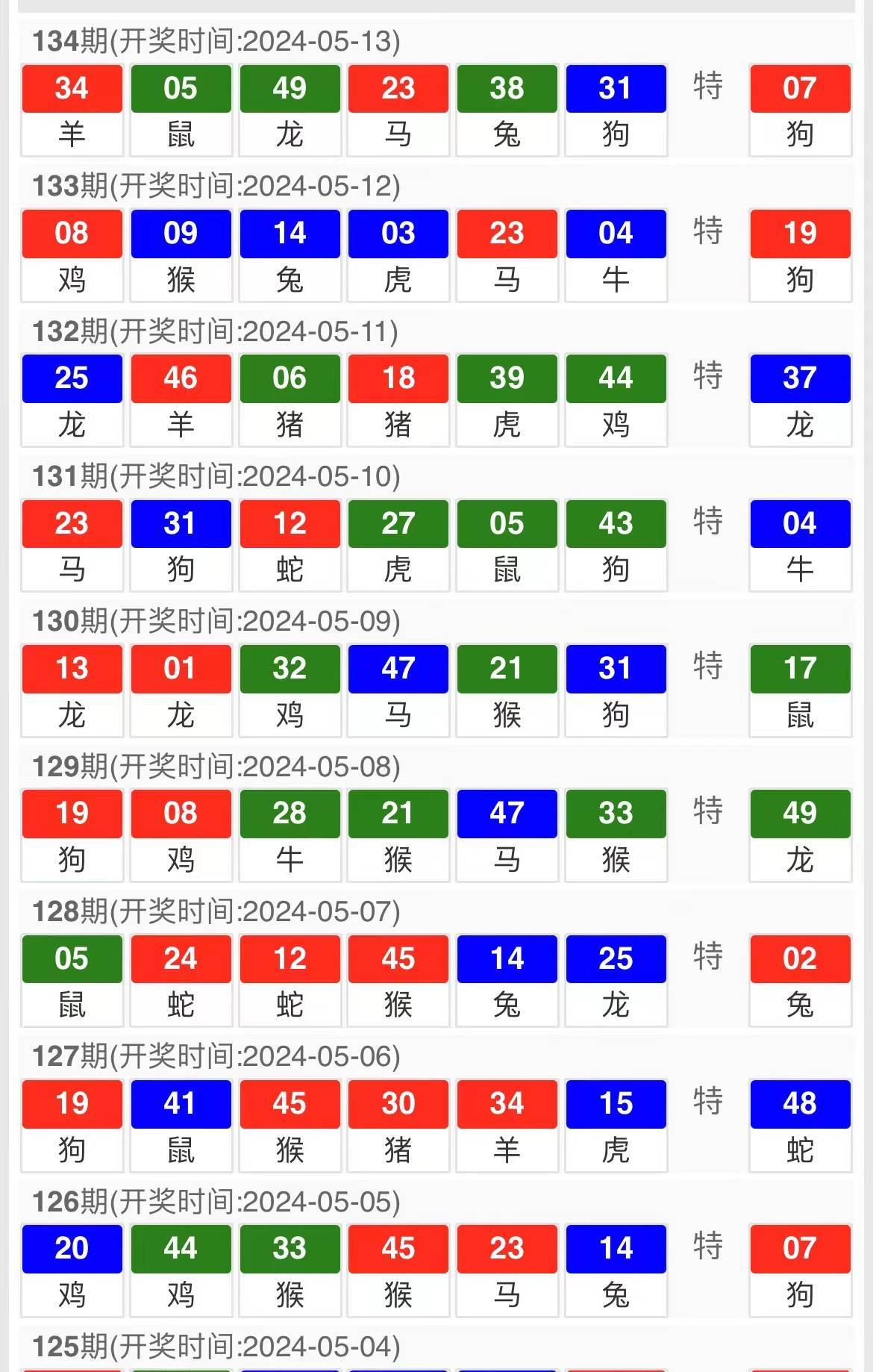 三肖三码最准的资料,精准步骤实施计划_观察款12.635