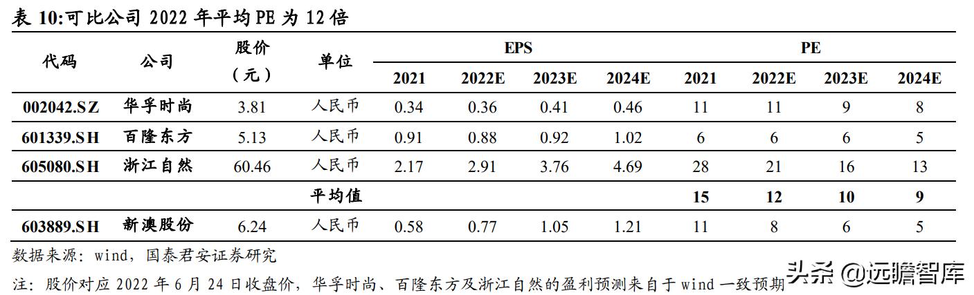 2024新澳资料大全免费,发展规划制定_轻盈版90.131