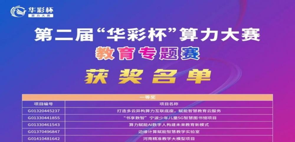 7777788888管家婆精准,深奥解答解释落实_共享型62.403