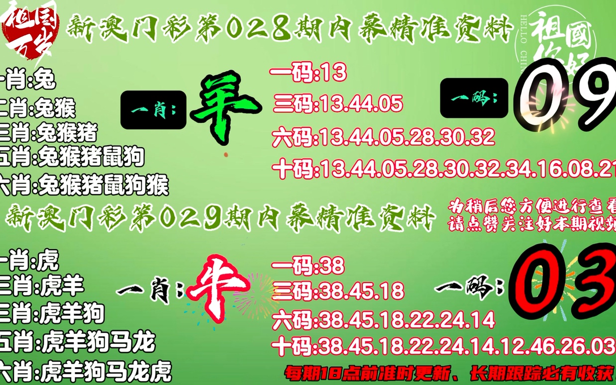 新澳门今晚精准一肖,迅速实施方案_过渡版89.434