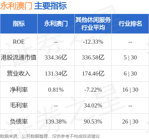 澳门一码一码100准确AO7版,稳定解析计划_永恒版53.467