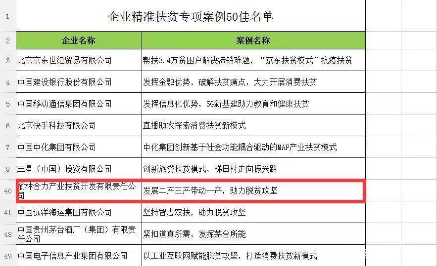 澳门一码一肖一特一中Ta几si,精准实施步骤计划_GY54.459