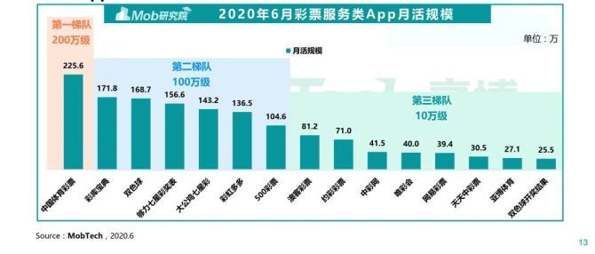 2024澳门特马今晚开奖亿彩网,深度设计解析数据_定制版5.941