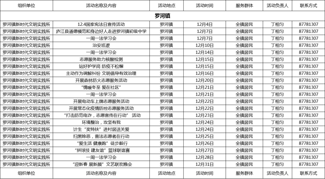 2024新奥门天天开好彩大全85期,解决解释落实解答_调控款58.882