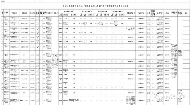 地板 第197页