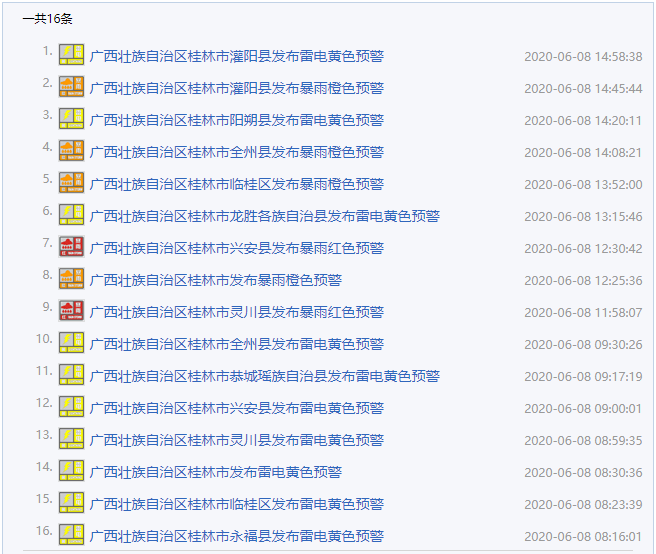 地板 第192页