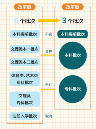 澳门最精准正最精准龙门,涵盖了广泛的解释落实方法_Elite23.176