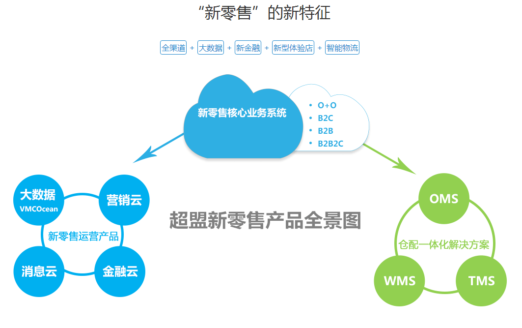 新澳2024今晚开奖资料,深入分析定义策略_经典款76.526